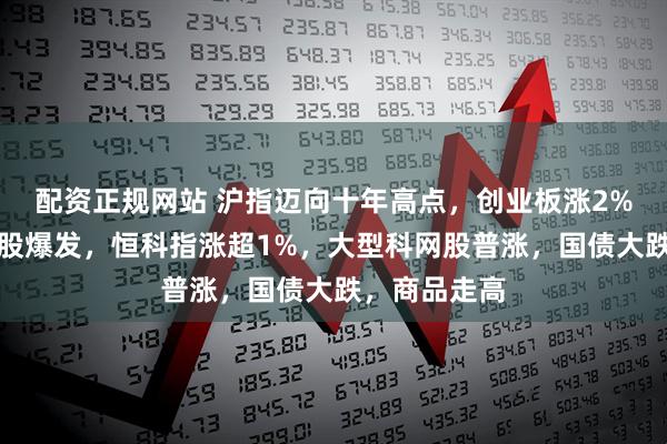 配资正规网站 沪指迈向十年高点，创业板涨2%，科技龙头股爆发，恒科指涨超1%，大型科网股普涨，国债大跌，商品走高