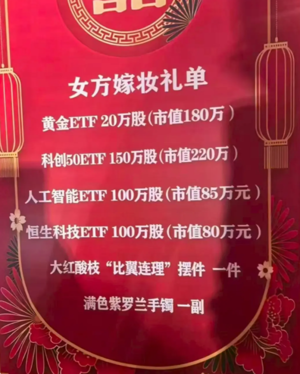 股票交易配资 慕了！清一色的ETF，女方的嫁妆清单...